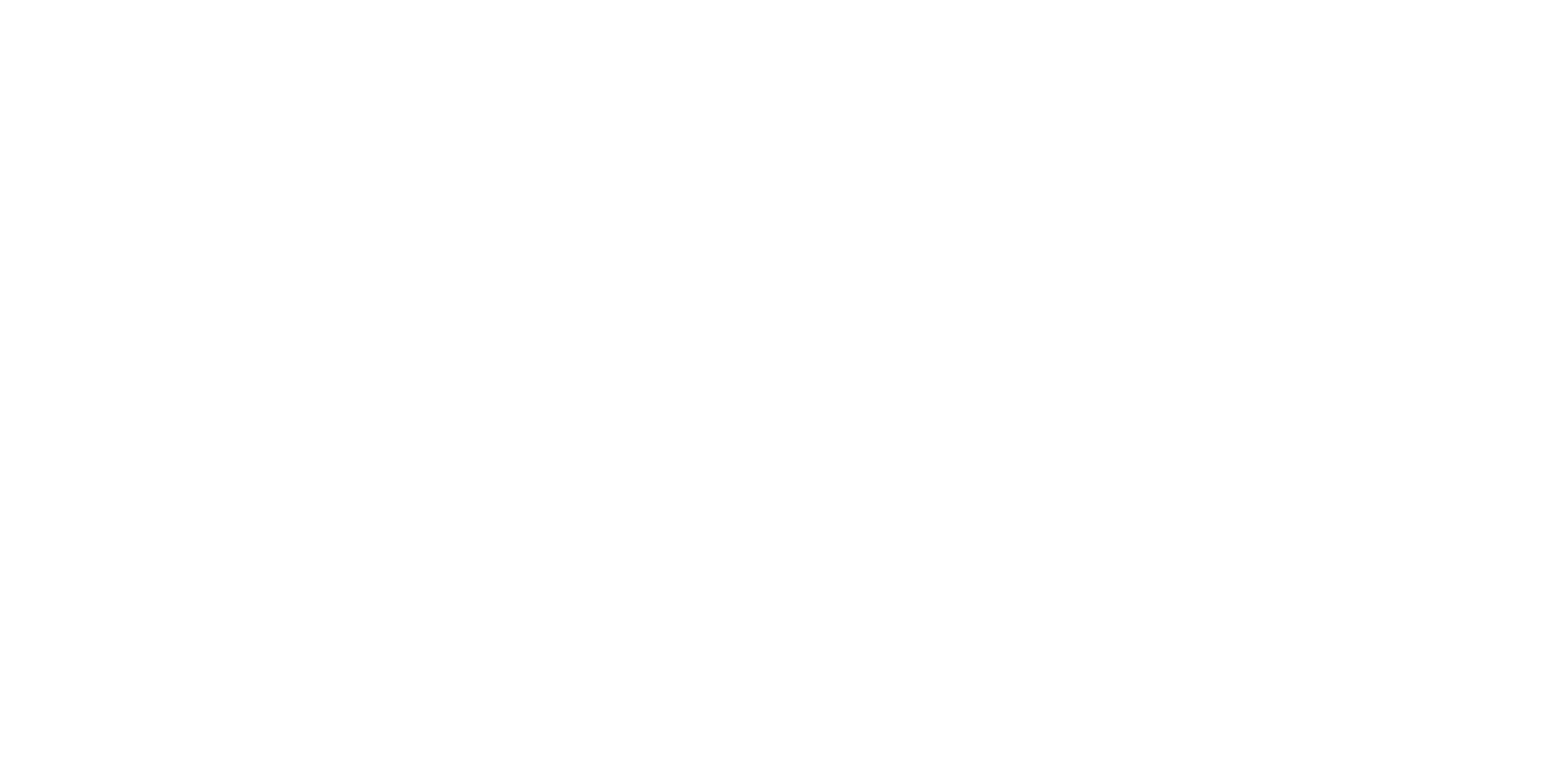 Funchal (Município)